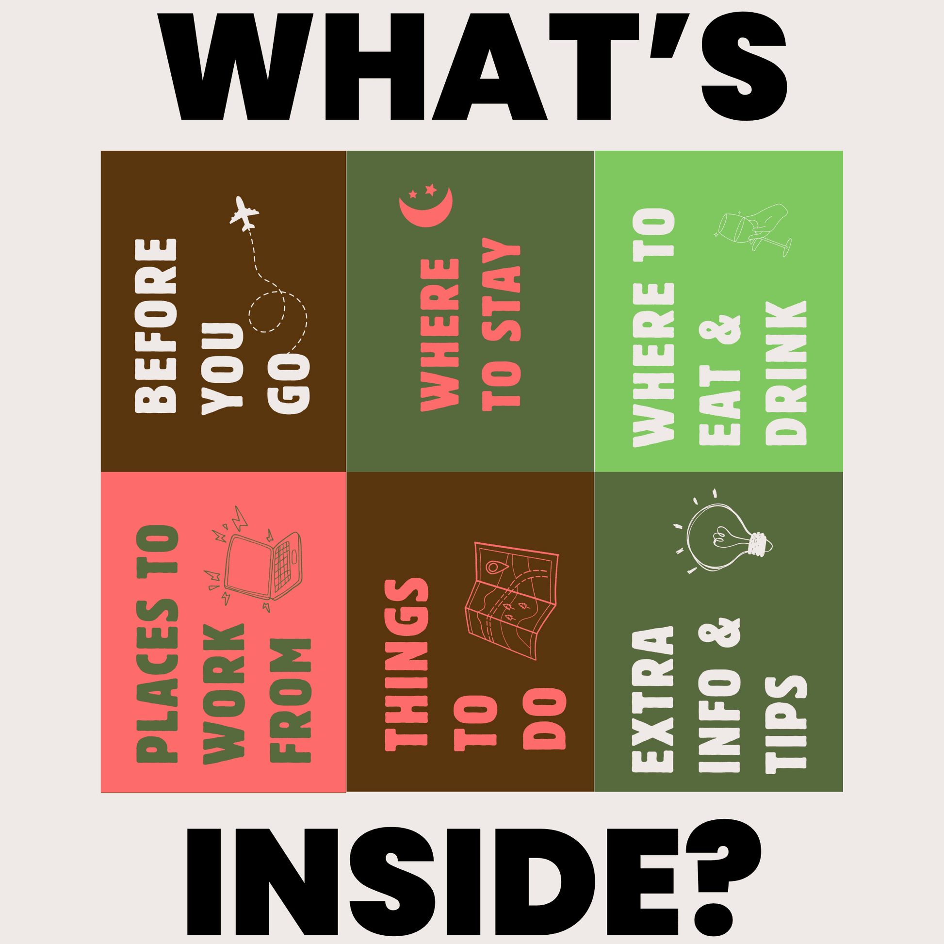 What's inside Tulum Travel Guide