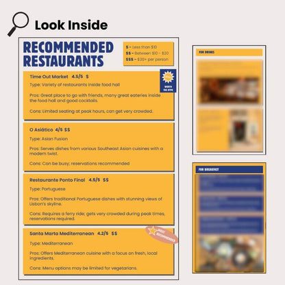 The Smart Traveler’s Guide to Lisbon