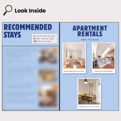 The Smart Traveler’s Guide to Lisbon