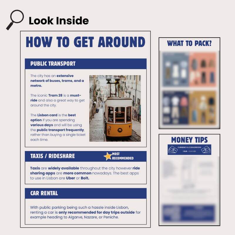 The Smart Traveler’s Guide to Lisbon